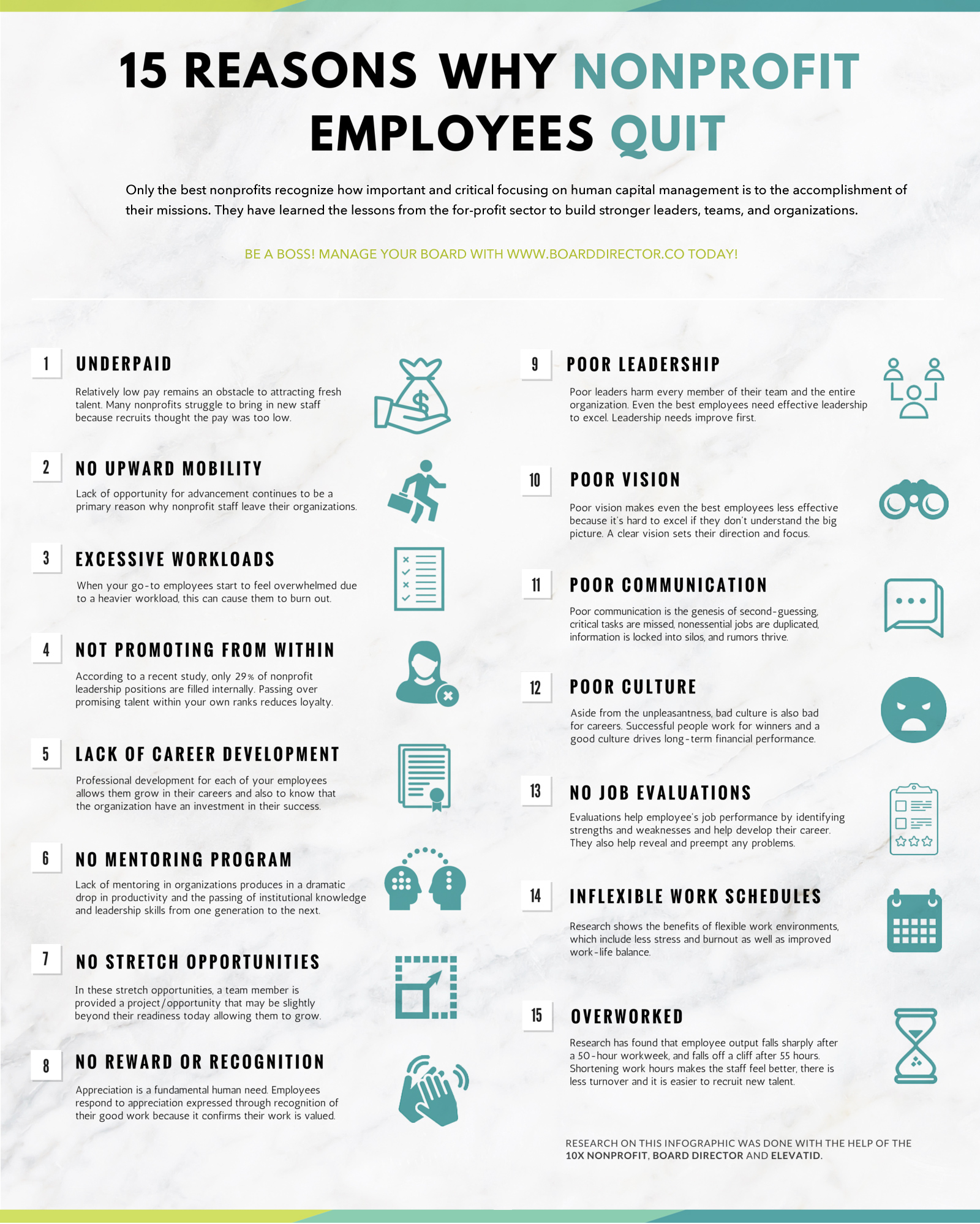 15 reasons why employees at charities and nonprofits quit