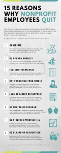 15 reasons why employees at charities and nonprofits quit