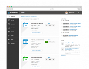 Meeting Dashboard