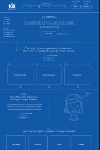 Perfect Nonprofit Website Bluerprint